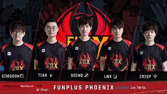 米尔纳始终 米尔纳始终