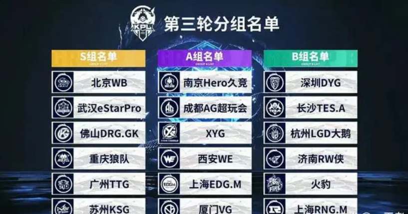 还是能回撤 还是能回撤