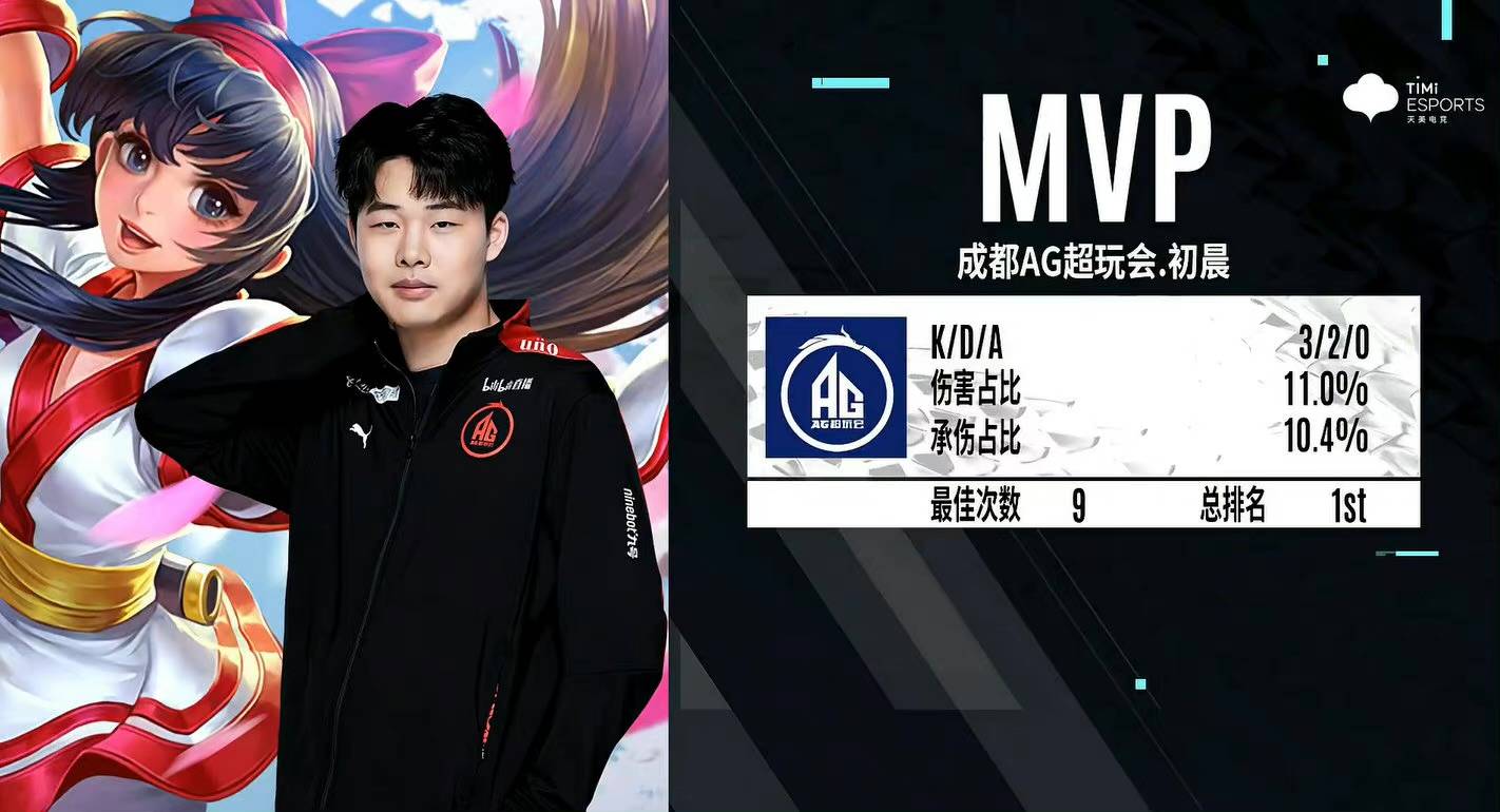 什球场 什球场